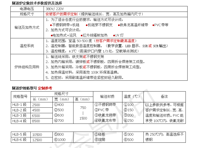 玻璃固化隧道爐技術(shù)參數(shù)